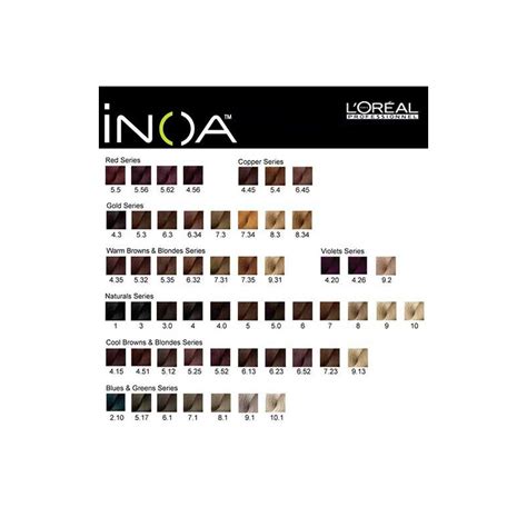 Tinte inoa PenalbaWeb.com