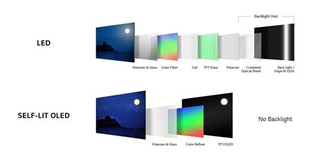 Tn led PenalbaWeb.com