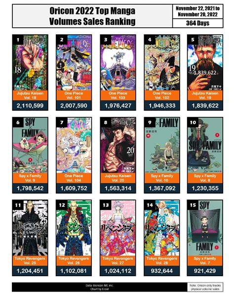Tomos manga PenalbaWeb.com