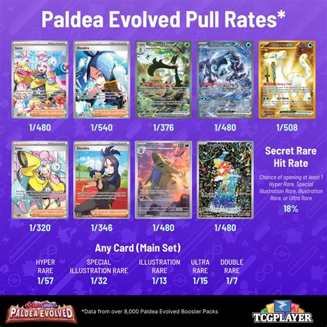 Top pull PenalbaWeb.com