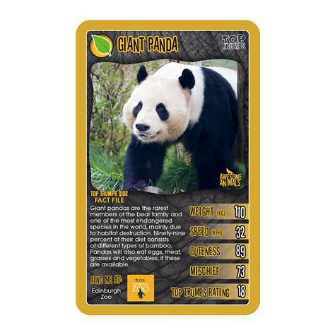Top trumps PenalbaWeb.com