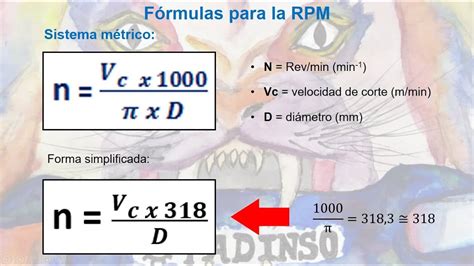 Torno rpm PenalbaWeb.com