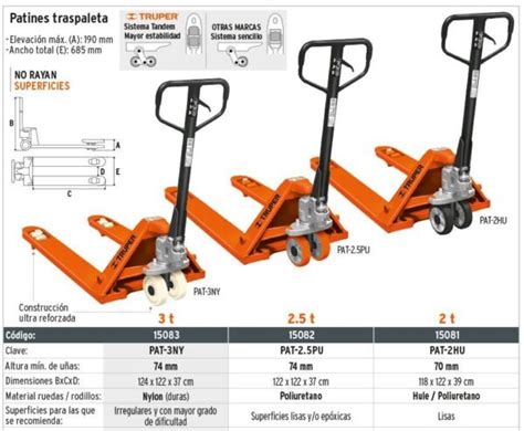 Traspaleta PenalbaWeb.com