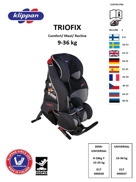 Triofix PenalbaWeb.com