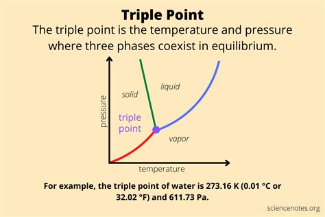 Triple PenalbaWeb.com