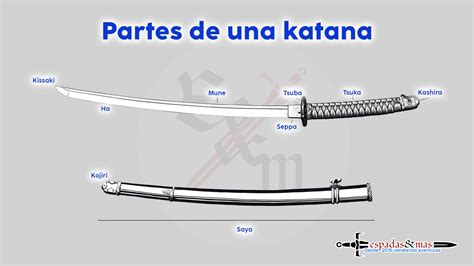 Una katana PenalbaWeb.com