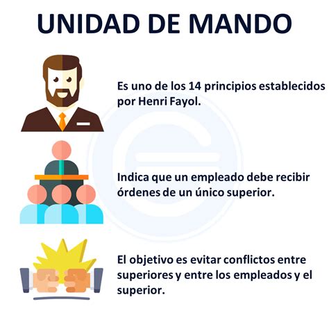 Unidad mando PenalbaWeb.com