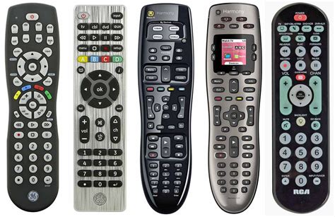 Universal remote control PenalbaWeb.com