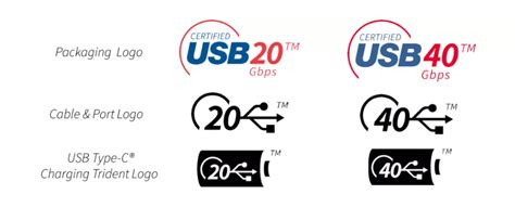 Usb 40gb PenalbaWeb.com