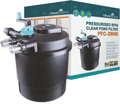 Uv pond filter PenalbaWeb.com