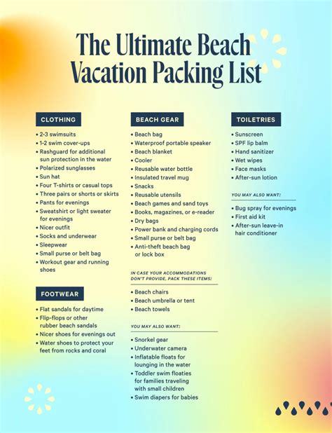 Vacation PenalbaWeb.com