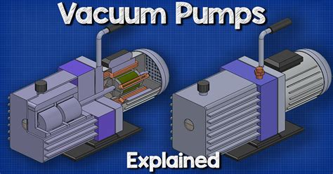 Vacuum pump PenalbaWeb.com