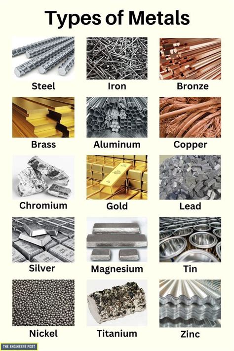 Valor metales os PenalbaWeb.com
