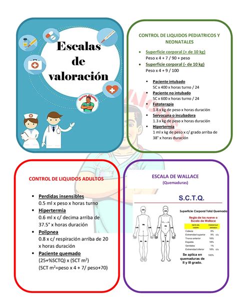 Valoracion PenalbaWeb.com