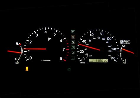 Velocimetro PenalbaWeb.com
