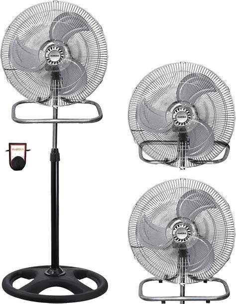 Ventilador 100 w PenalbaWeb.com