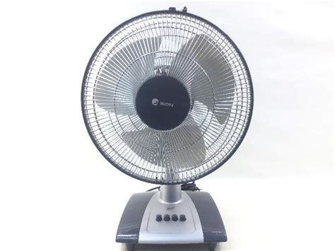 Ventilador fagor PenalbaWeb.com