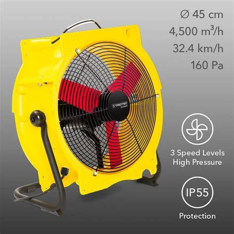 Ventilador potencia PenalbaWeb.com