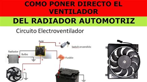 Ventilador radiador PenalbaWeb.com