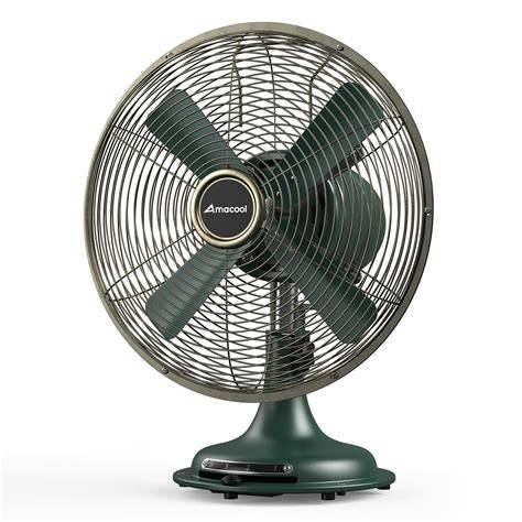Ventilador retro PenalbaWeb.com