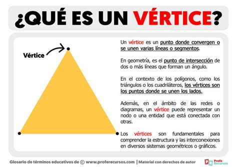 Vertice dan PenalbaWeb.com