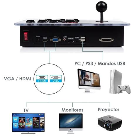 Vga consola PenalbaWeb.com