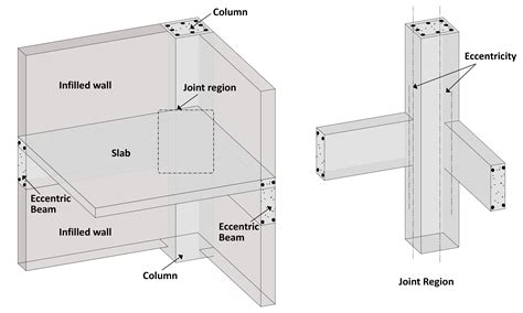 Video beam PenalbaWeb.com