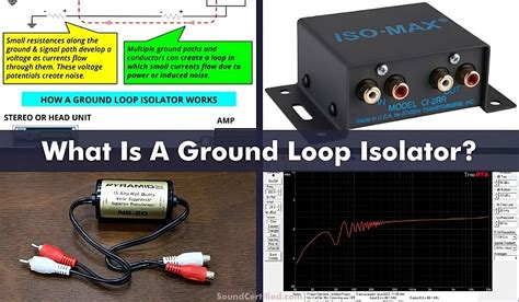 Video ground loop isolator PenalbaWeb.com