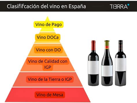 Vinos de españa calidad PenalbaWeb.com