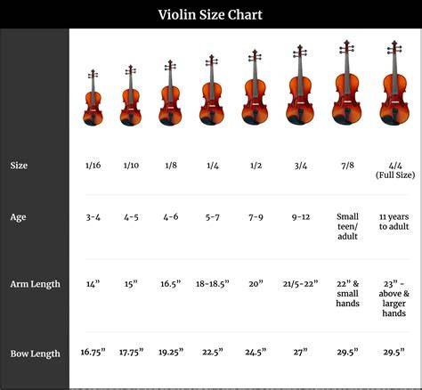 Violin 1 PenalbaWeb.com