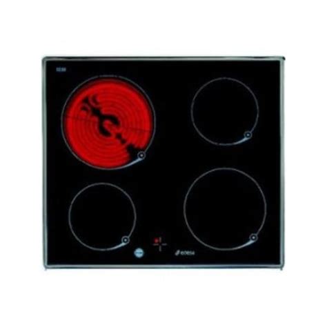 Vitro edesa PenalbaWeb.com