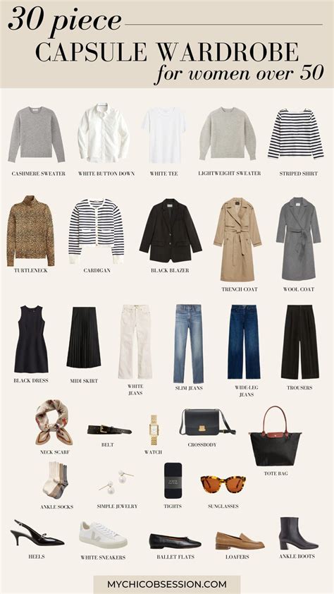 Wardrobe over PenalbaWeb.com