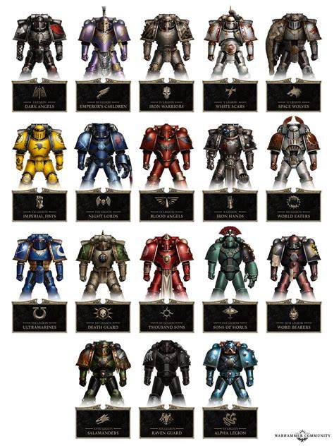 Warhammer 40k legion PenalbaWeb.com