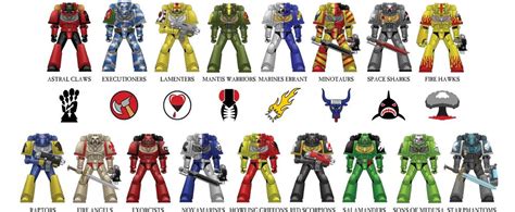 Warhammer 40k marines espaciales PenalbaWeb.com