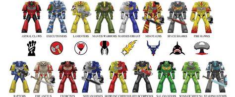 Warhammer marines espaciales PenalbaWeb.com