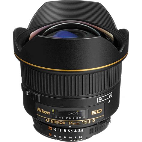 Wide angle lens nikon PenalbaWeb.com