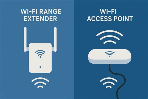 Wifi punto PenalbaWeb.com
