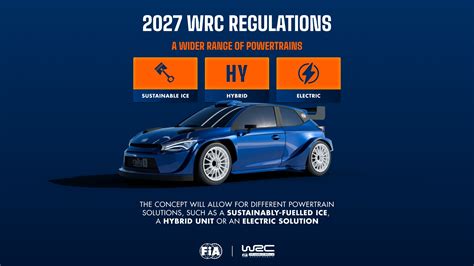 Wrc pro PenalbaWeb.com