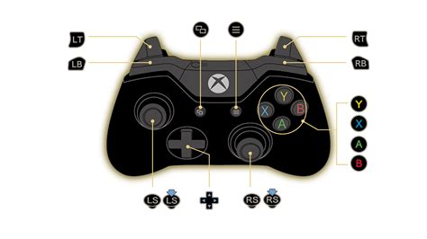 Xbox lt PenalbaWeb.com