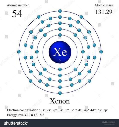 Xenon PenalbaWeb.com