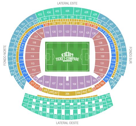 Z2 madrid PenalbaWeb.com