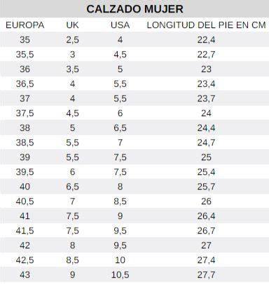 Zapatos mujer talla 35 PenalbaWeb.com