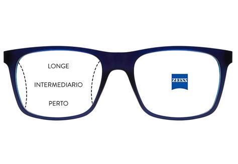 Zeiss lente PenalbaWeb.com