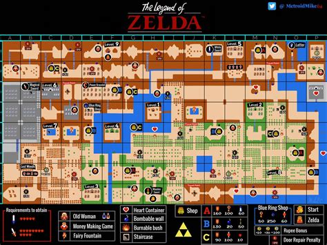 Zelda nes PenalbaWeb.com