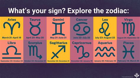 Zodiac m PenalbaWeb.com