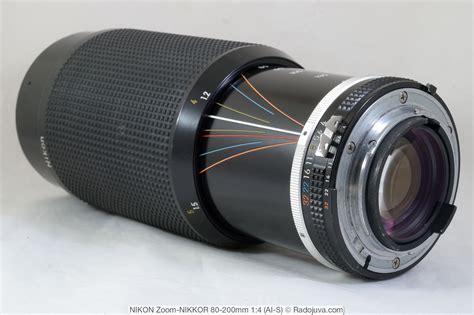 Zoom nikon nikkor PenalbaWeb.com