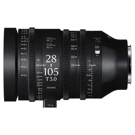 Zoom sigma 105 PenalbaWeb.com